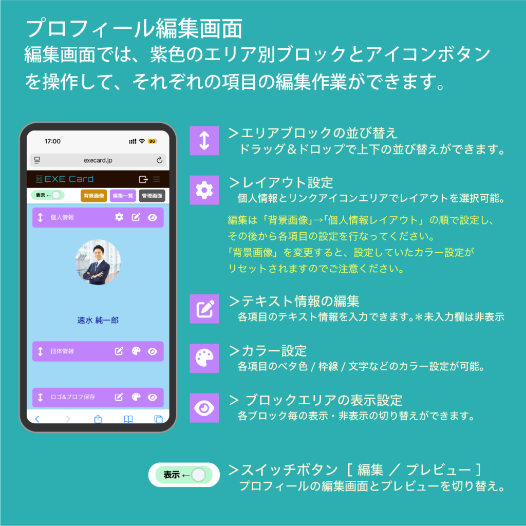 EXE Card編集画面のご案内です。エリアブロックとそのアイコンを操作して、並べ替えやテキスト編集・カラー設定が可能です。